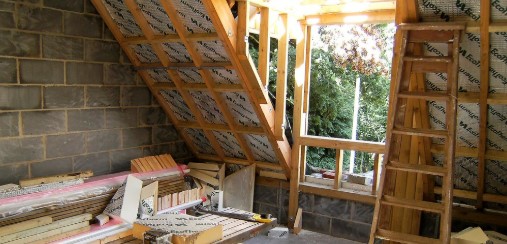 Roof Insulation Market | Market Data Forecast